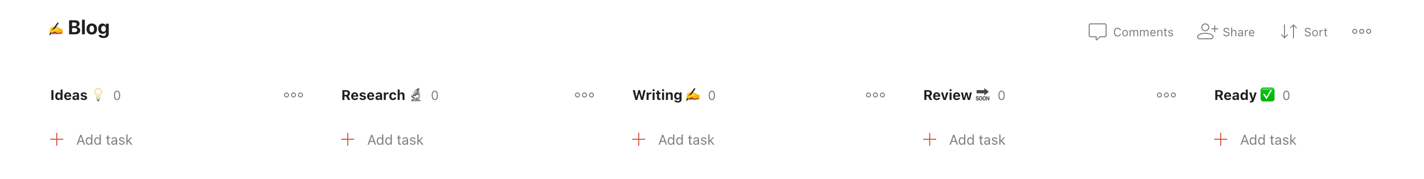 my todoist setup for project management