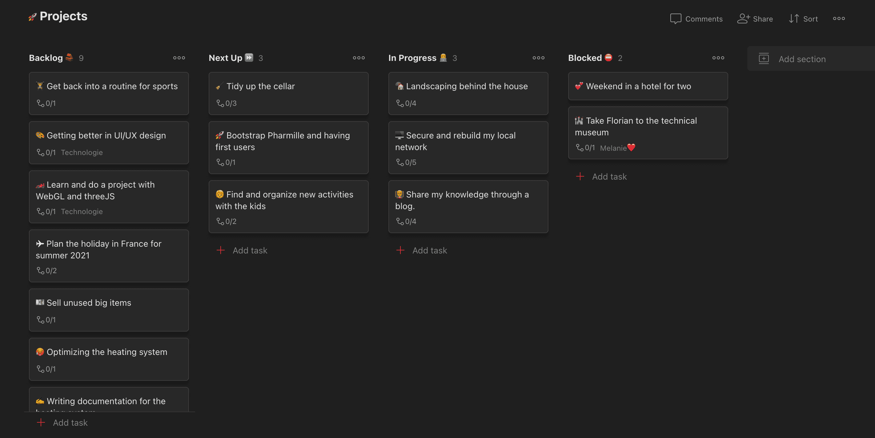 My Todoist Setup 2021